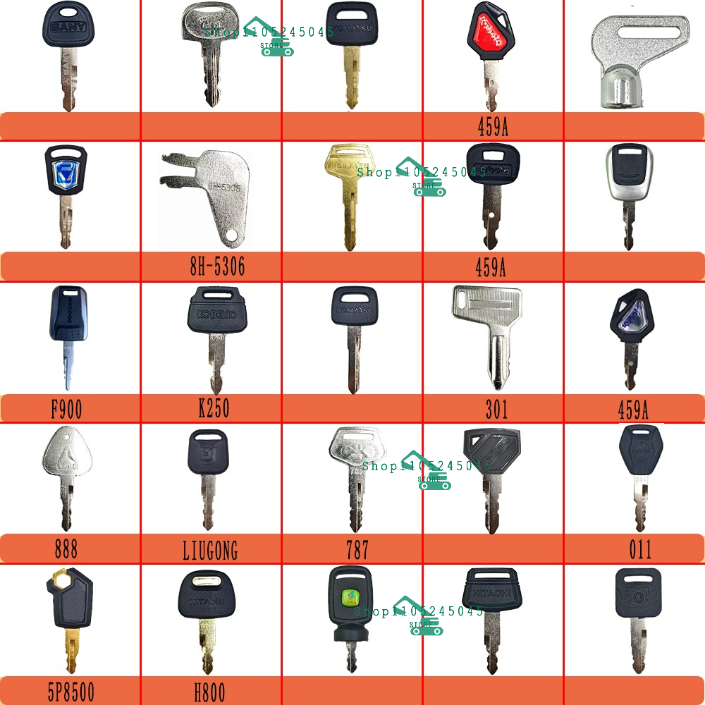 Juego de 25 Llaves Maestras pa - Heavy Equipment Keys Master Set reseña y precio