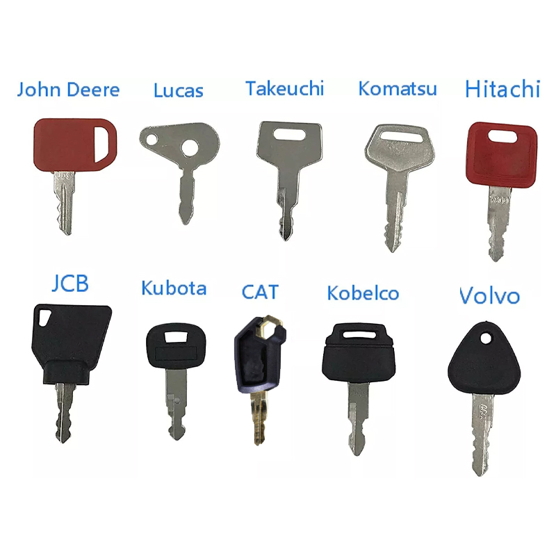 Juego de encendido con llave m - Heavy Equipment Keys Master Set reseña y precio