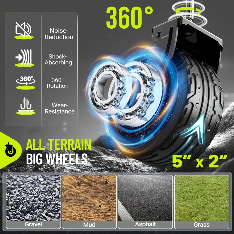 Carro Plegable de Alta Resiste - Heavy Equipment Yard reseña y precio