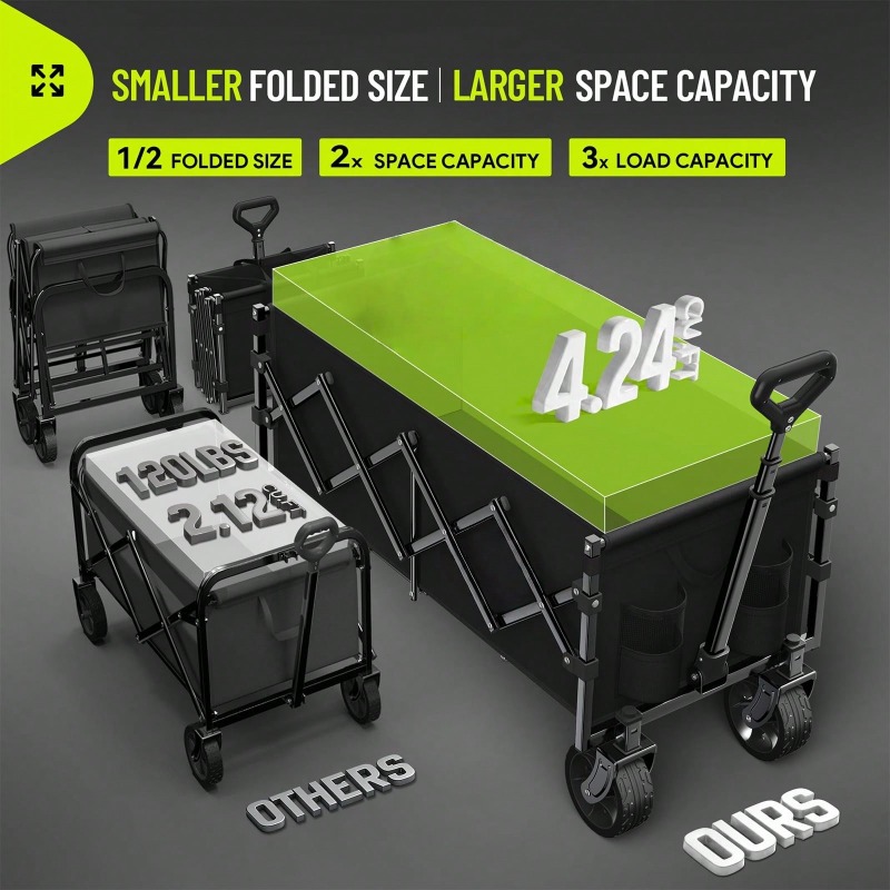 Carro Plegable de Alta Resiste - Heavy Equipment Yard reseña y precio